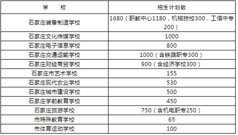 汽车维修行业的未来趋势与挑战
