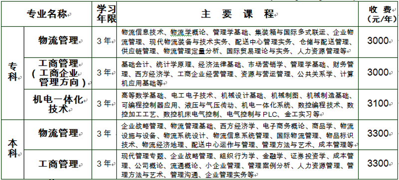 装备制造技术培训：连接未来与现实的桥梁